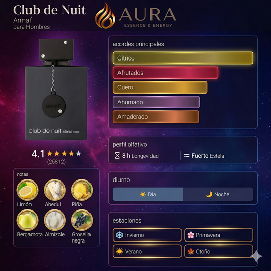 Club de Nuit Intense Man