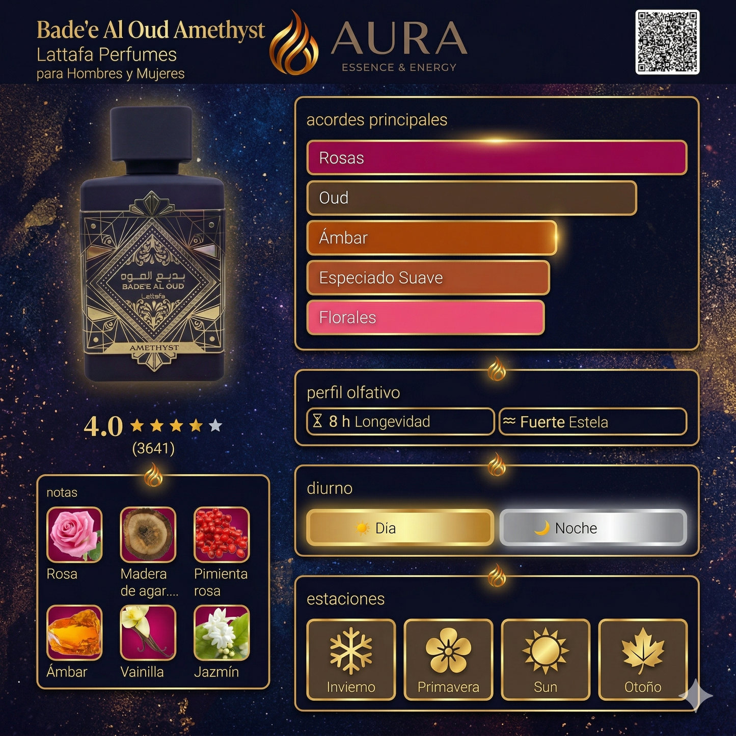 Bade’e Al Oud Amethyst