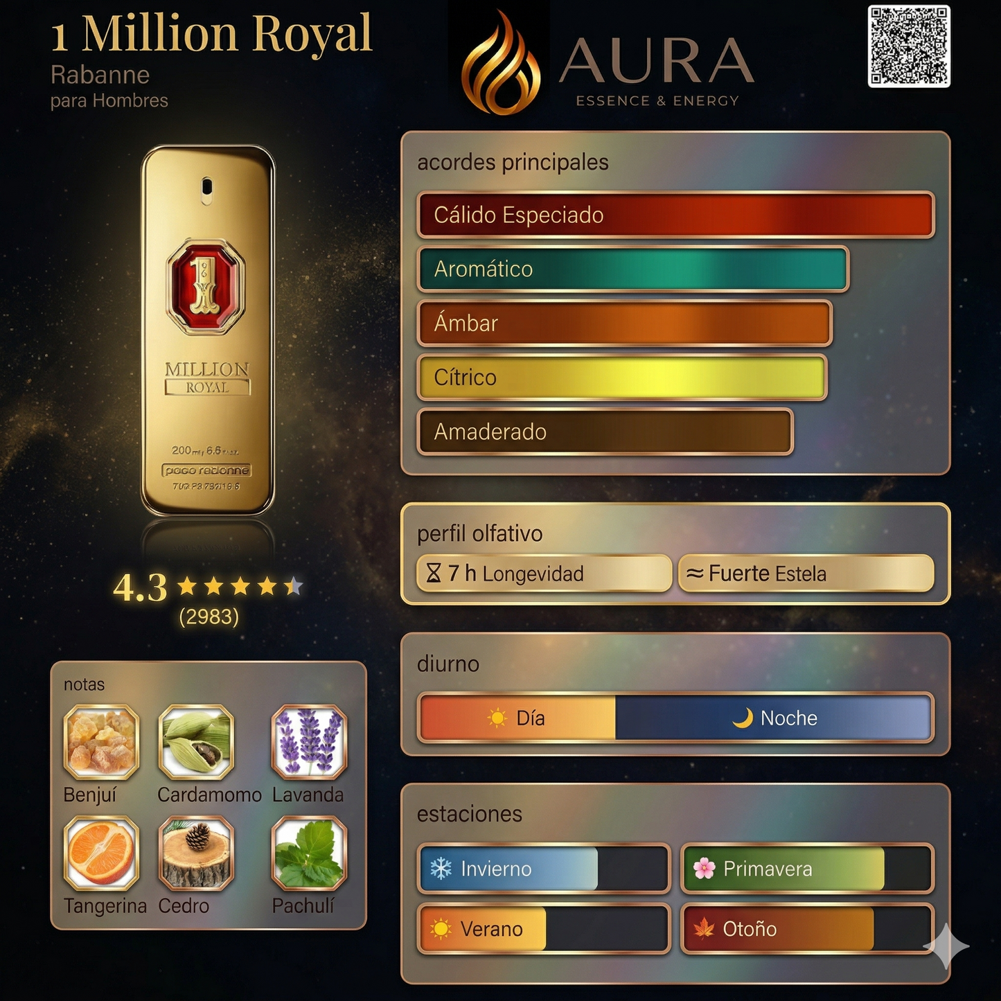 one million royal